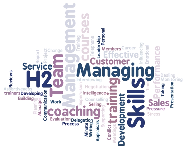 Wordle: H2 Training: Assertiveness Skills Career Development Communication Skills Counselling Skills  Customer Service  Dealing With Conflict  Delegation Skills  Effective Meetings  Effective Team Work  Emotional Intelligence  Evaluation and Monitoring  Influencing Skills  Interviewing Skills  Management and Supervision  Managing Change  Managing Performance  Managing Under Pressure  Managing your Manager  Minute Taking  Negotiation Skills  Performance Reviews and Appraisals  Personal Development Planning  Presentation Skills  Project Management  Report Writing  Sales Process  Sales Skills  Selling through Customer Service  Stress Management  Supporting & Developing Team Members  Team Building  Team Leadership  Telephone Skills  Time Management  Training for trainers