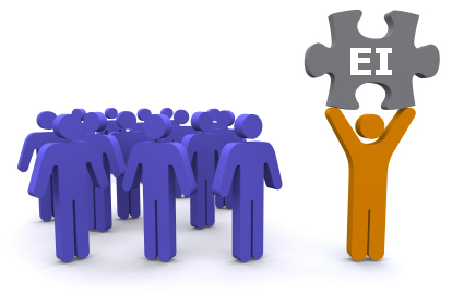 Emotional Intelligence Training from H2